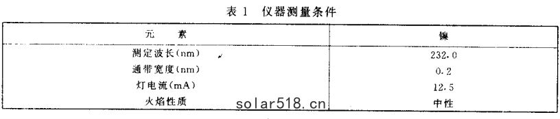 測量條件