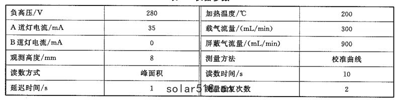 儀(yí)器參數
