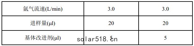 儀器(qì)參考測量條件