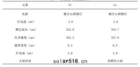 儀(yí)器參(cān)考測量(liáng)條件