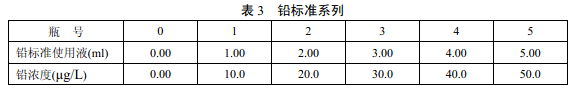標準係列(liè)