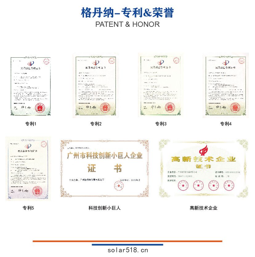 格丹納專利及榮譽(yù)