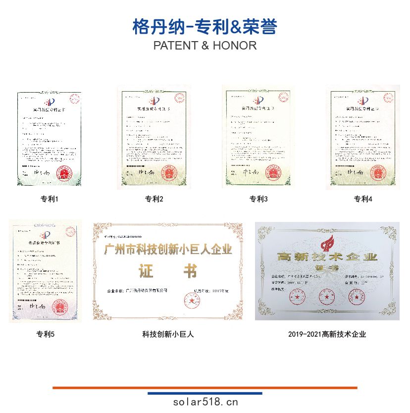 格丹納專利及榮譽