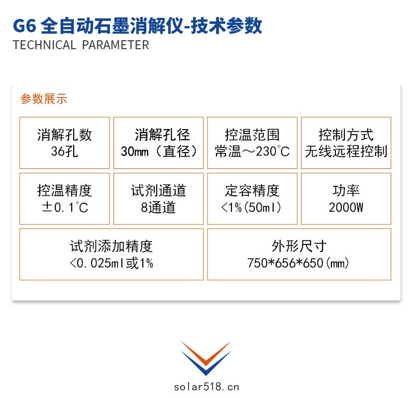 G6全自動石墨消解儀(yí)技術參數