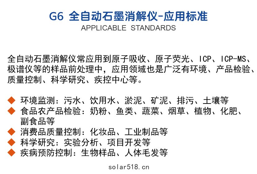 G6全(quán)自動石墨消(xiāo)解儀應用領域
