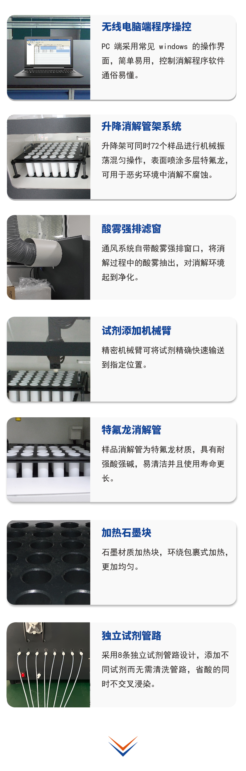 G6全(quán)自動(dòng)石墨消解儀特點介紹