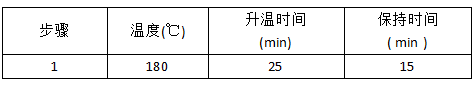 消解(jiě)程序