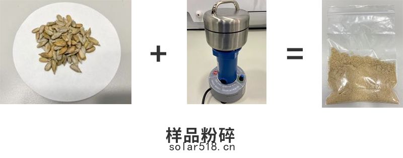 樣品粉碎(suì)