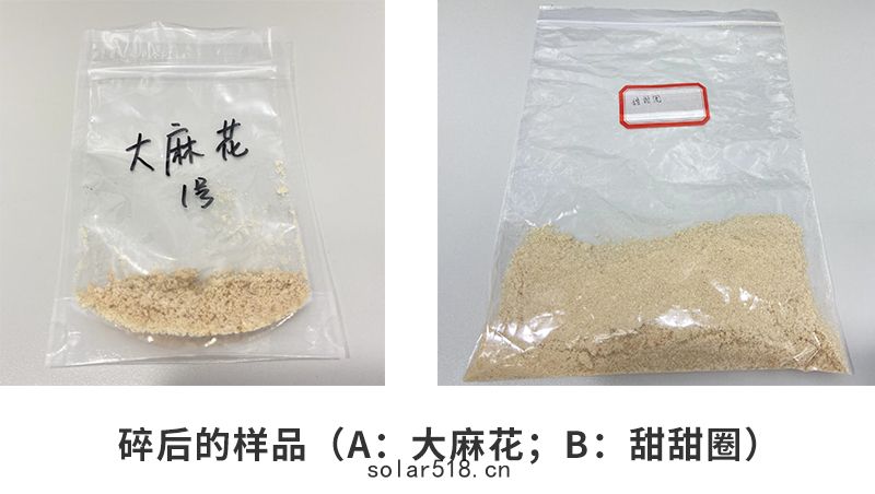 粉碎後的樣(yàng)品（a：大麻花；b：甜甜圈）